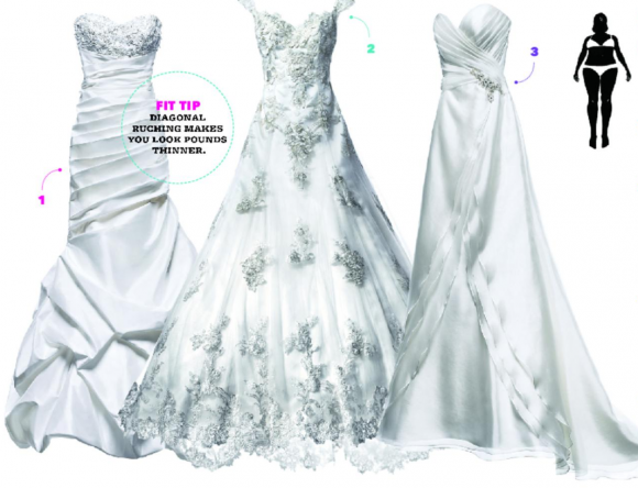 4 mẫu váy cưới phù hợp cho vóc dáng cô dâu