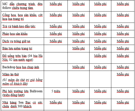 Địa điểm hoàn hảo cho tiệc cưới của năm 2017 3